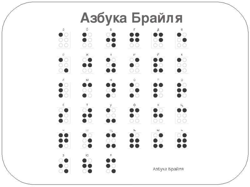 Выставка &amp;quot;Азбука Л. Брайля. Творческое прочтение&amp;quot;.